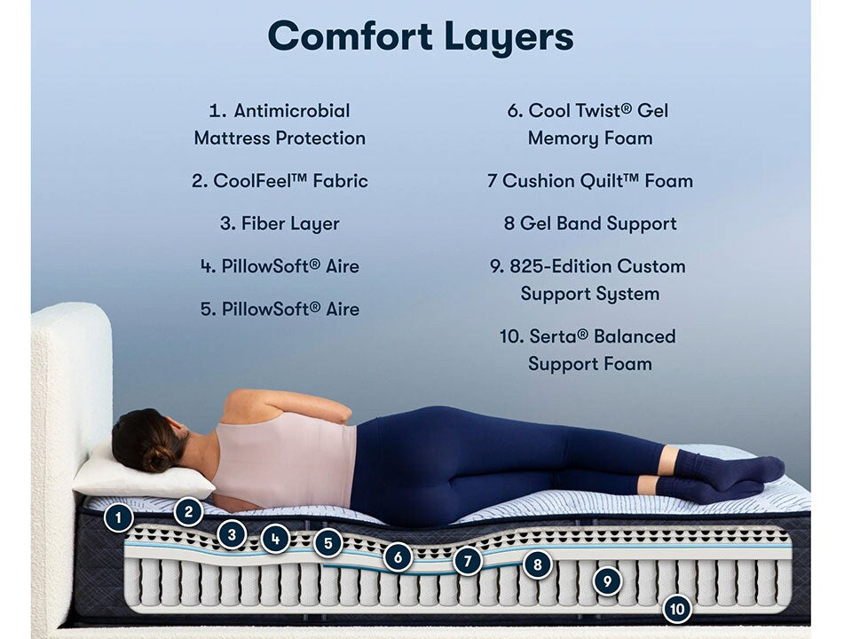 Perfect Sleeper Blue Lagoon Nights Medium King Mattress