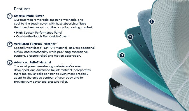 Tempur-ProAdapt 2.0 Medium Hybrid Twin Mattress