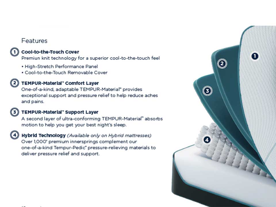 Tempur-Adapt 2.0 Medium Hybrid Twin Mattress