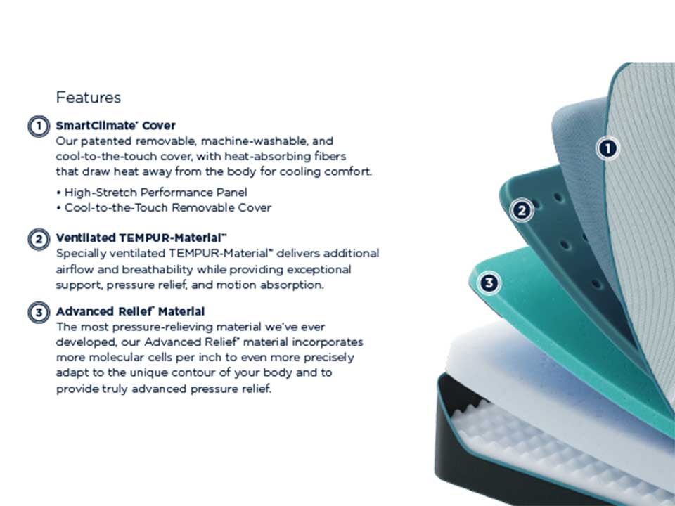 Tempur-ProAdapt 2.0 Soft Twin XL Mattress