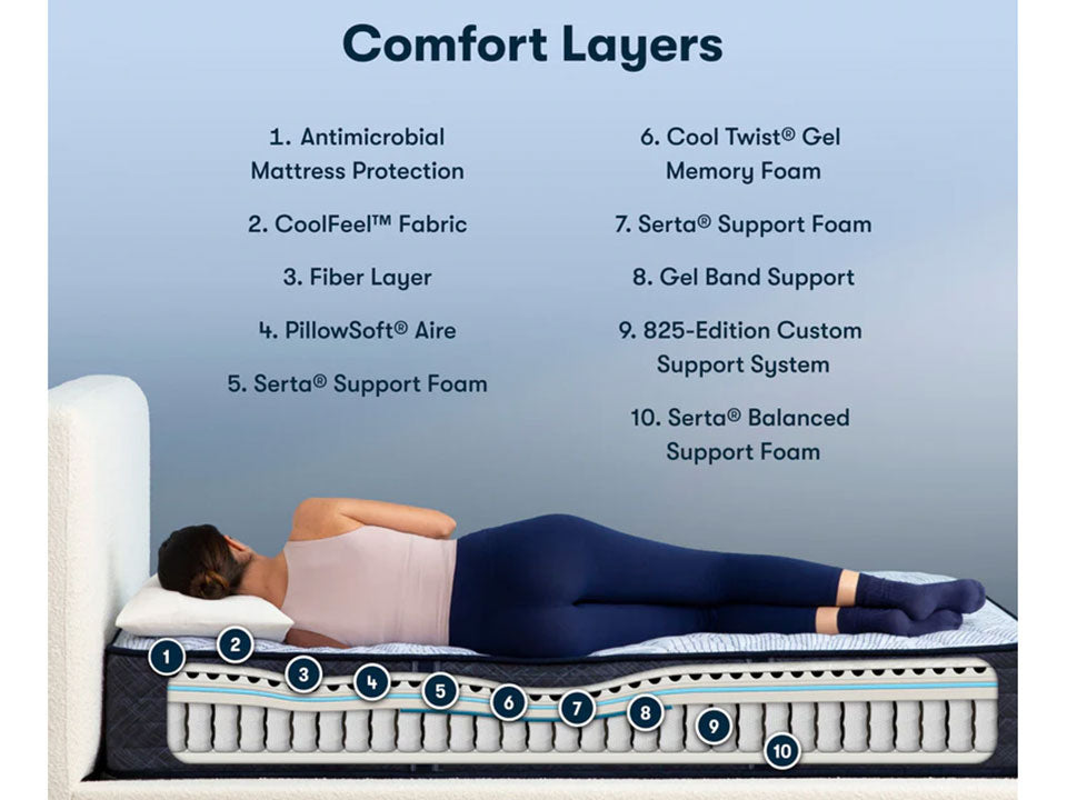Perfect Sleeper Blue Lagoon Nights Firm Queen Mattress