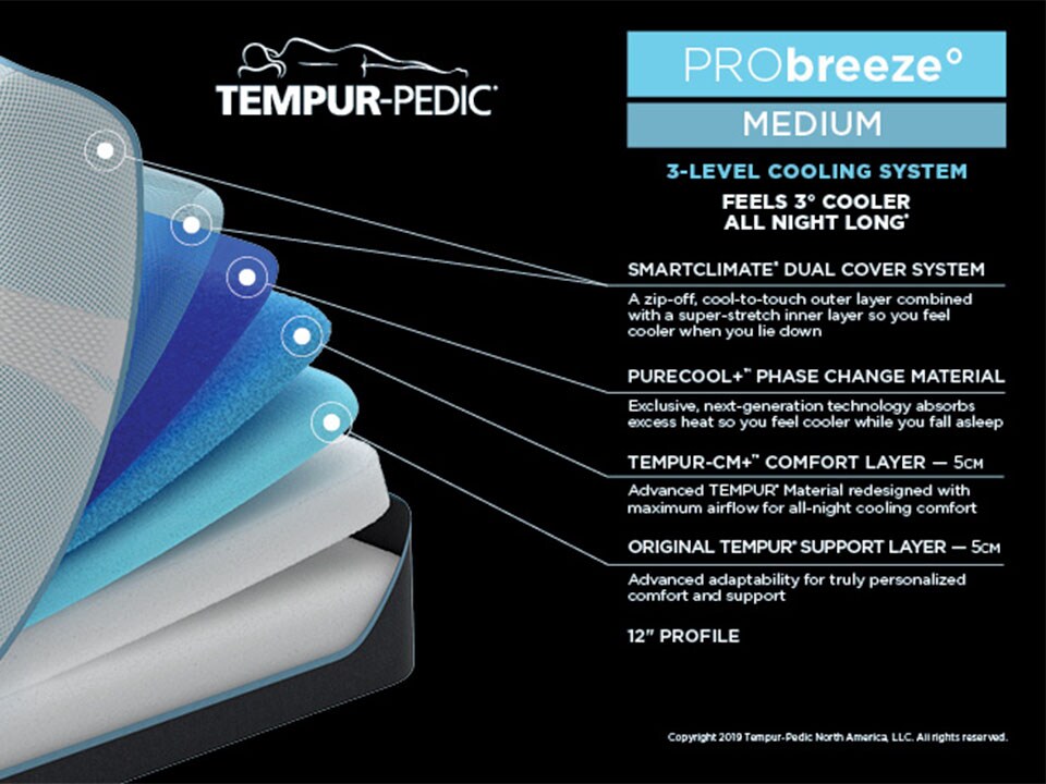 Tempur-ProBreeze 2.0 Medium Queen Mattress