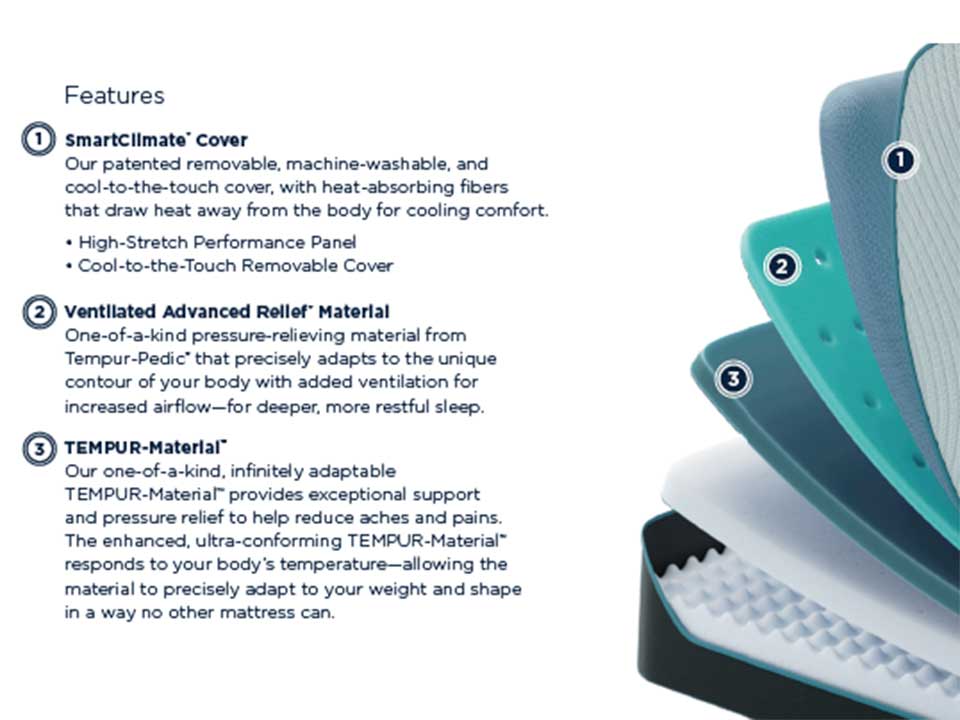 Tempur-ProAdapt 2.0 Firm Twin Mattress