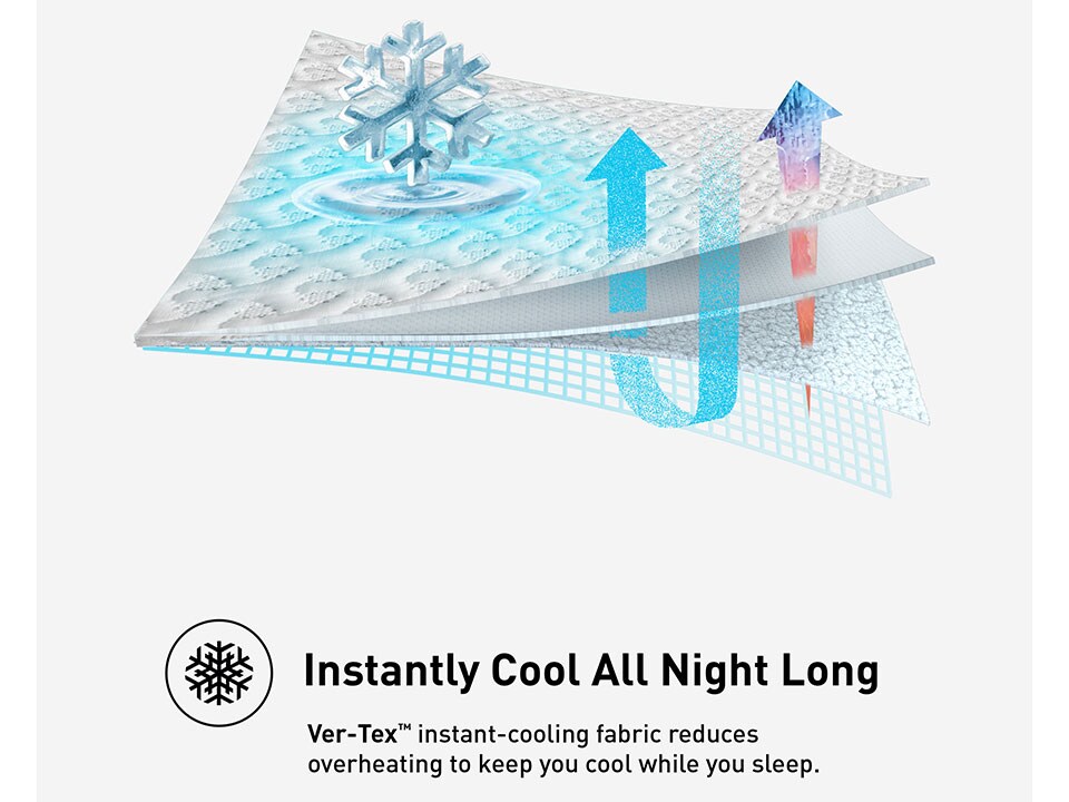 Ver-Tex Twin XL Mattress Protector