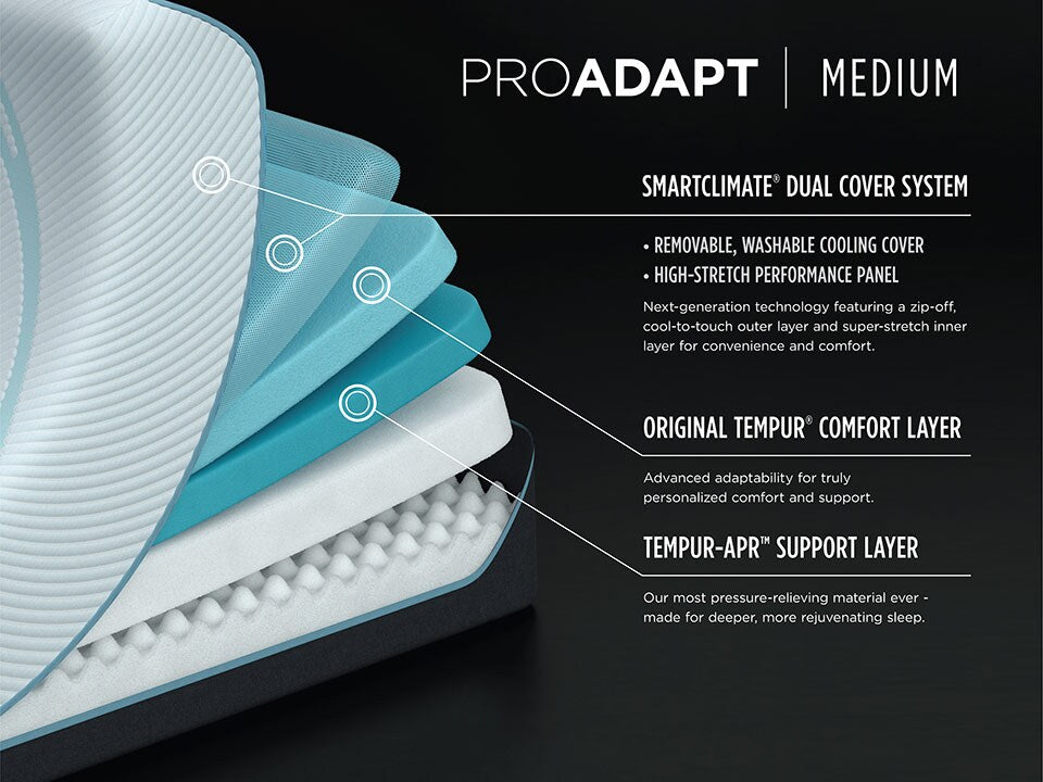 Tempur-ProAdapt Medium Queen Mattress