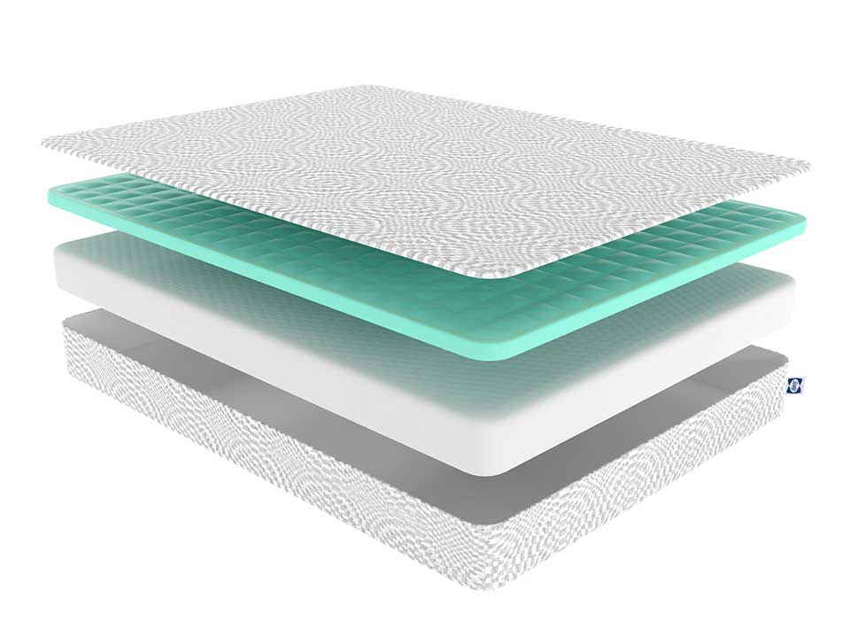Sealy Essentials Firm Twin Mattress