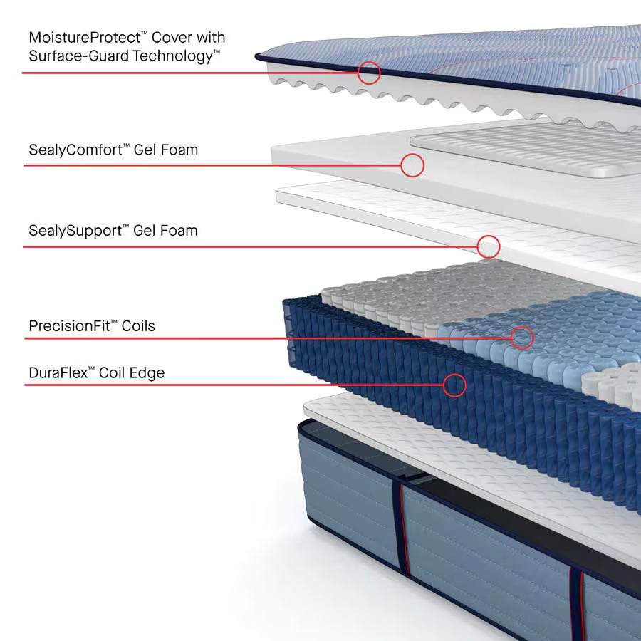Posturepedic Plus Hagerstown Ultra Firm Queen Mattress