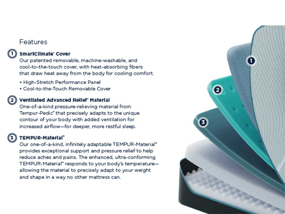 Tempur-ProAdapt 2.0 Medium Twin Mattress