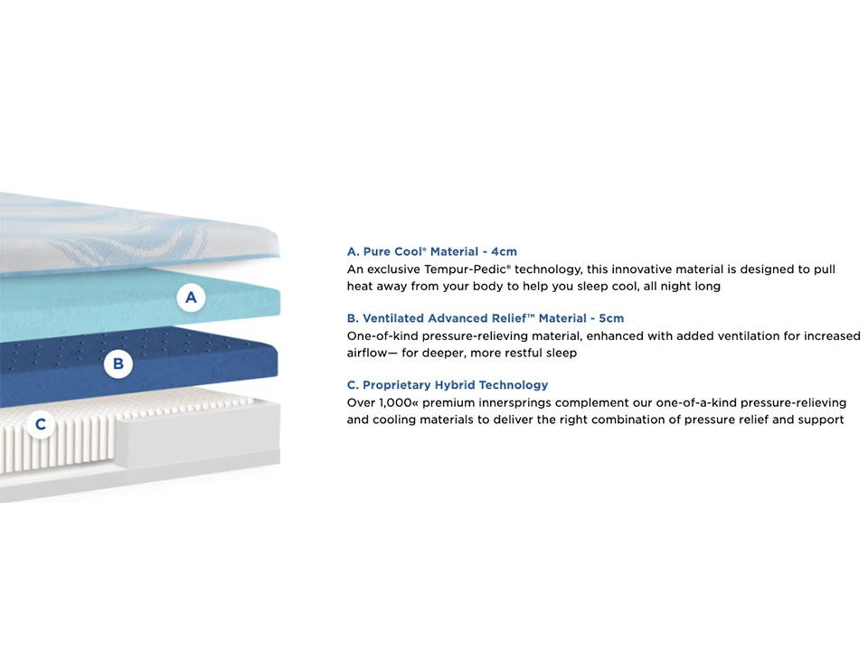 Tempur-ProBreeze 2.0 Medium Hybrid Twin XL Mattress