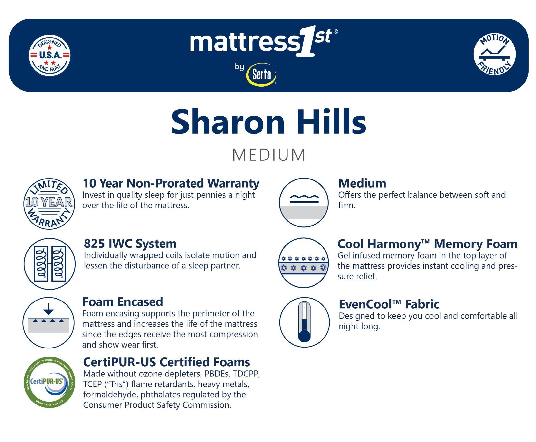 Sharon Hills Medium Hybrid Twin Mattress