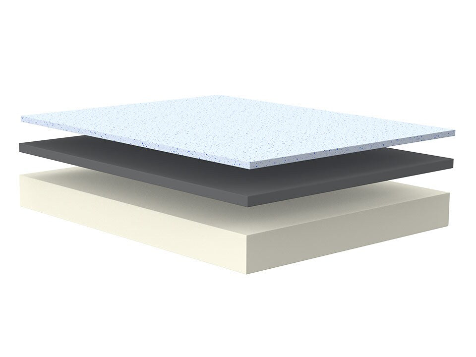 Cloudrider Essential Line Medium 8" Twin Mattress