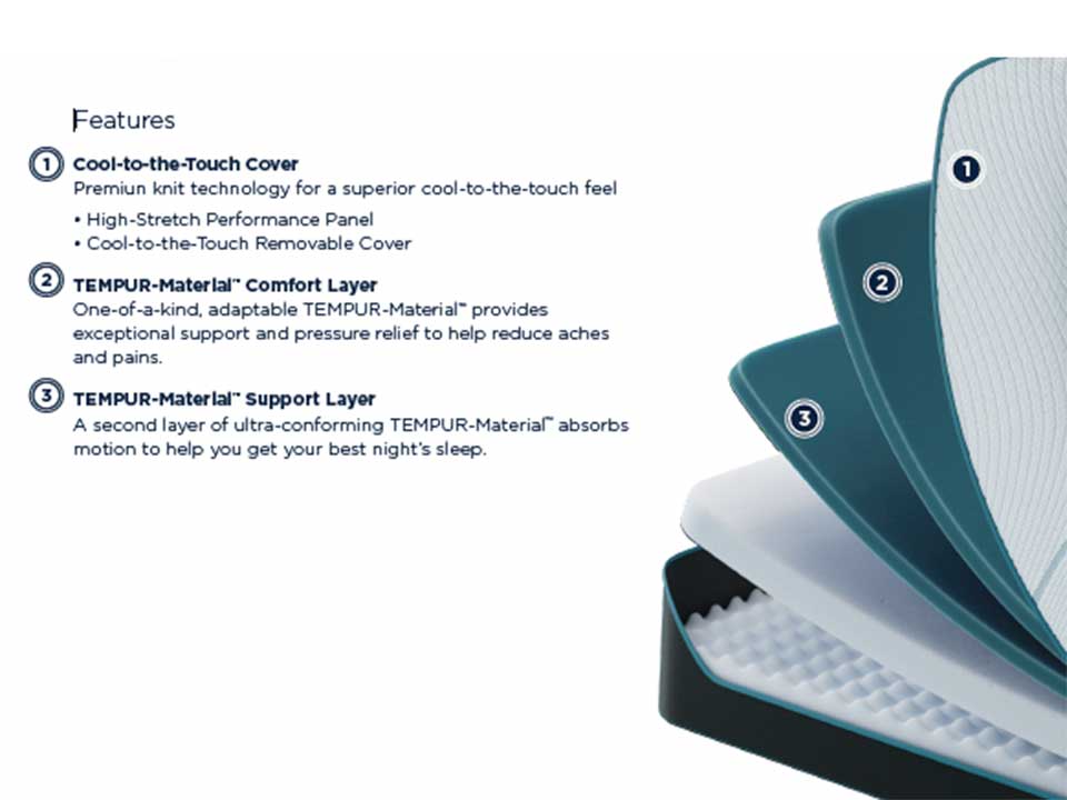 Tempur-Adapt 2.0 Medium Twin Mattress