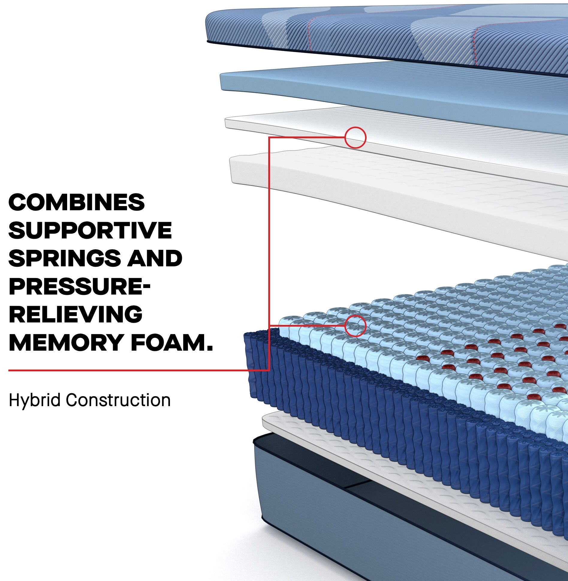 Posturepedic Pro Indianapolis Firm Hybrid Twin Mattress