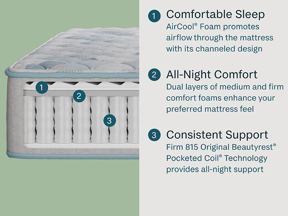 Dream Weaver Firm Twin Mattress